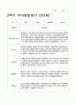 유아발달평가 만5세 1년 1학기 2학기 25명 50페이지 48페이지