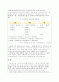 제조원가의 흐름에 따른 회계처리절차 2페이지