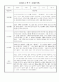 만1세 1학기 놀이활동,일상생활 영역 관찰일지 78명 18페이지