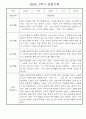 만1세 1학기 놀이활동,일상생활 영역 관찰일지 78명 19페이지