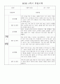 만1세 1학기 놀이활동,일상생활 영역 관찰일지 78명 37페이지