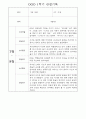 만1세 1학기 놀이활동,일상생활 영역 관찰일지 78명 46페이지