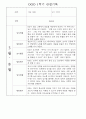 만1세 1학기 놀이활동,일상생활 영역 관찰일지 78명 49페이지
