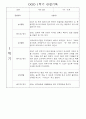 만1세 1학기 놀이활동,일상생활 영역 관찰일지 78명 56페이지