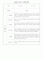 만1세 1학기 놀이활동,일상생활 영역 관찰일지 78명 69페이지