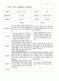 부모상담일지 1학기 2학기  만 5세 25명 50페이지 16페이지