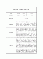 2024년 1월,2월 만3세 6개영역 관찰일지 및 발달평가 6페이지