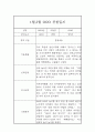 2024년 1월,2월 만3세 6개영역 관찰일지 및 발달평가 7페이지