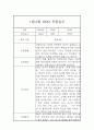 2024년 1월,2월 만3세 6개영역 관찰일지 및 발달평가 9페이지