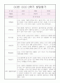 만3세 발달평가 - 1년분량 평가제 발달평가 및 1,2학기 종합발달평가 10페이지