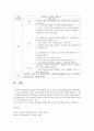 아동미술 2페이지