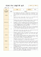 만3세 1년 유아 관찰기록3월- 다음해 2월  58페이지 13페이지
