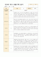 만3세 1년 유아 관찰기록3월- 다음해 2월  58페이지 15페이지