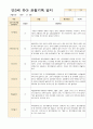 만3세 1년 유아 관찰기록3월- 다음해 2월  58페이지 20페이지