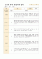 만3세 1년 유아 관찰기록3월- 다음해 2월  58페이지 28페이지