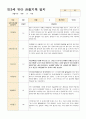 만3세 1년 유아 관찰기록3월- 다음해 2월  58페이지 29페이지