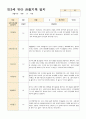 만3세 1년 유아 관찰기록3월- 다음해 2월  58페이지 32페이지