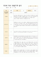 만3세 1년 유아 관찰기록3월- 다음해 2월  58페이지 37페이지