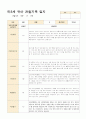 만3세 1년 유아 관찰기록3월- 다음해 2월  58페이지 42페이지