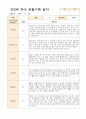만3세 1년 유아 관찰기록3월- 다음해 2월  58페이지 46페이지