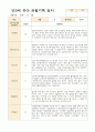 만3세 1년 유아 관찰기록3월- 다음해 2월  58페이지 53페이지