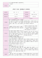 부모 상담일지 만5세 20명  1년 1학기 2학기  40 페이지 24페이지