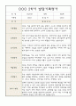만4세 2학기 평가제 발달평가 및 총평 (기본생활,신체운동,의사소통,사회관계,예술경험,자연탐구) 3페이지
