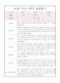 만0세 평가인증 1년 3월-2월 발달평가 (종합발달평가 첨부) 9페이지