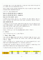 [A+]  충격량과 뉴턴 제 3법칙 결과 보고서 14페이지
