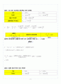 [A+] 관성모멘트 실험보고서 3페이지