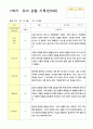 관찰일지 만5세 25명 1년 3월- 다음해 2월  50페이지 1페이지