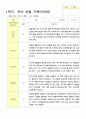 관찰일지 만5세 25명 1년 3월- 다음해 2월  50페이지 11페이지