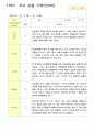 관찰일지 만5세 25명 1년 3월- 다음해 2월  50페이지 25페이지