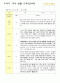 관찰일지 만5세 25명 1년 3월- 다음해 2월  50페이지 26페이지