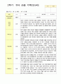 관찰일지 만5세 25명 1년 3월- 다음해 2월  50페이지 47페이지