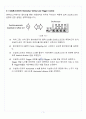 [A+] 전자회로실험  오실로스코프의 사용실험 레포트 2페이지