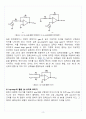 [A+] op-amp 실험 레포트 5페이지