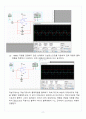 [A+] op-amp 응용 실험 레포트 3페이지