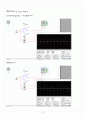 [A+] op-amp 응용 실험 레포트 7페이지