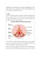 수술실OR 케이스, 뇌동맥결찰술 clipping procedure 2페이지