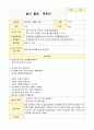 만 1세 놀이 활동 계획안39가지 20페이지