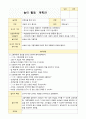 만 1세 놀이 활동 계획안39가지 22페이지
