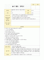 만 1세 놀이 활동 계획안39가지 25페이지