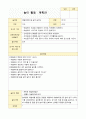 만 1세 놀이 활동 계획안39가지 26페이지