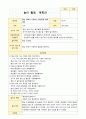 만 1세 놀이 활동 계획안39가지 38페이지