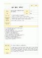 만 1세 놀이 활동 계획안39가지 39페이지