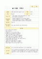놀이 활동계확인 만 0세 51가지 20페이지
