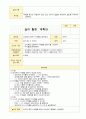 놀이 활동계확인 만 0세 51가지 29페이지