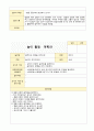 놀이 활동계확인 만 0세 51가지 37페이지