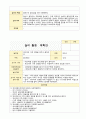 놀이 활동계확인 만 0세 51가지 39페이지